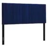 Chandler Channeled Navy Velvet Queen Headboard -Accent Furniture Shop chandler channeled navy velvet queen headboard