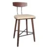 Davey Wooden Barstool 2 Davey Wooden Barstool -Accent Furniture Shop davey wooden barstool