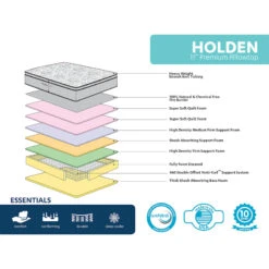 Holden 11" Pillow Top Mattress, Full 8 Holden 11" Pillow Top Mattress, Full -Accent Furniture Shop holden 11 pillow top mattress full 2
