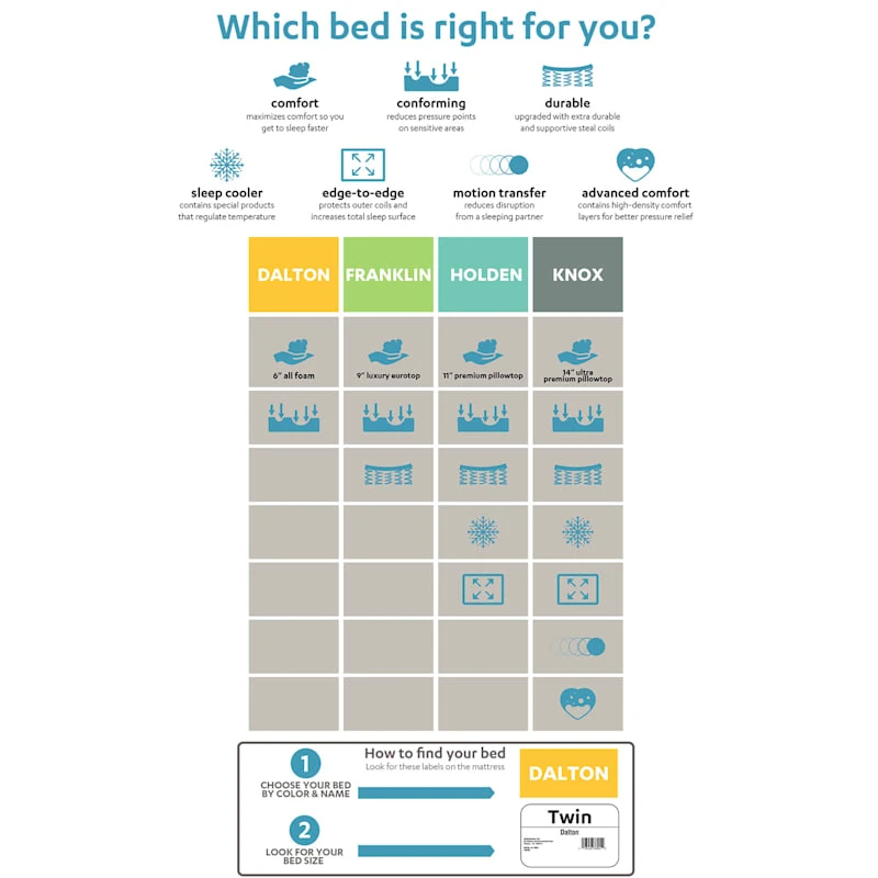 Knox 14" Lux Pillow Top Mattress, King 6 Knox 14" Lux Pillow Top Mattress, King - Image 4